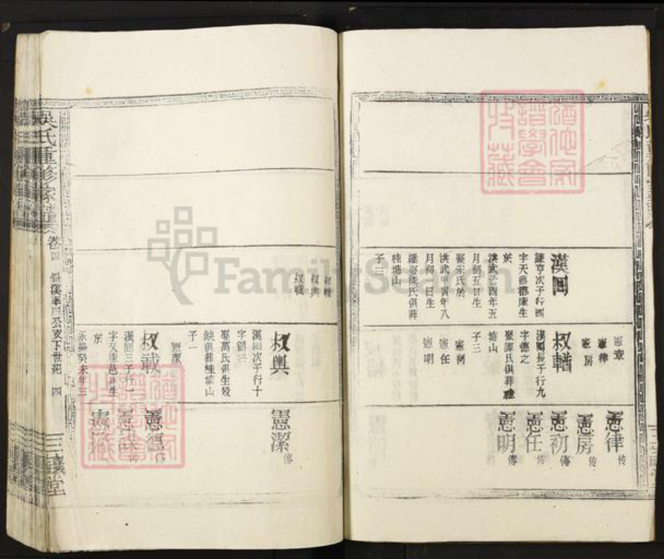 江西省宜春市丰城市隍城镇吴氏三让堂族谱-吴氏重修族谱.pdf电子版插图4