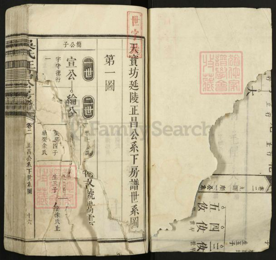 江西省抚州市南丰县吴氏族谱-吴氏正昌公房谱.pdf电子版插图1