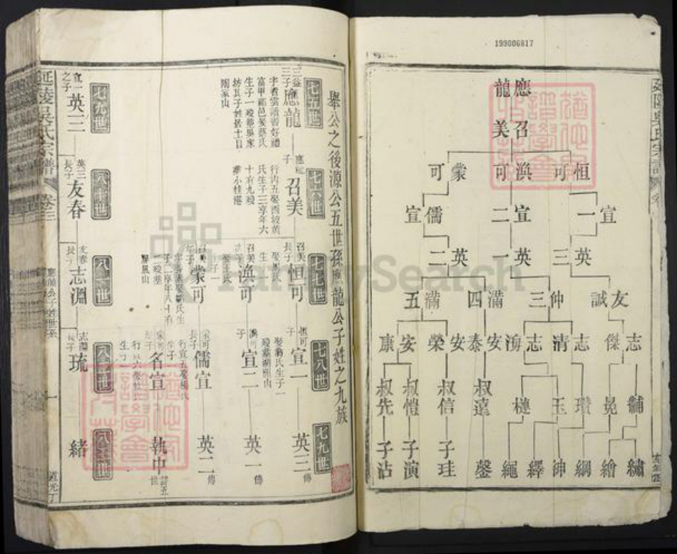 江苏省常州市江西省南昌市进贤县吴氏族谱-延陵吴氏宗谱.pdf电子版插图1 江苏省常州市江西省南昌市进贤县吴氏族谱-延陵吴氏宗谱.pdf电子版插图1