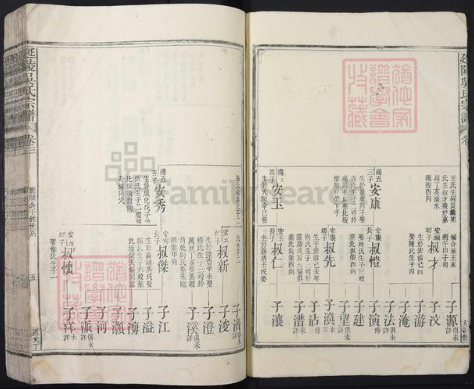 江苏省常州市江西省南昌市进贤县吴氏族谱-延陵吴氏宗谱.pdf电子版插图5 江苏省常州市江西省南昌市进贤县吴氏族谱-延陵吴氏宗谱.pdf电子版插图5