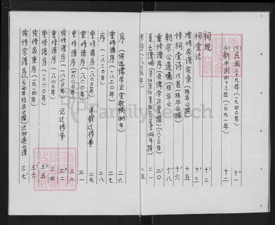 湖北省咸宁市通城县塘湖镇夏氏会㮷堂族谱-夏氏宗谱.pdf电子版插图2