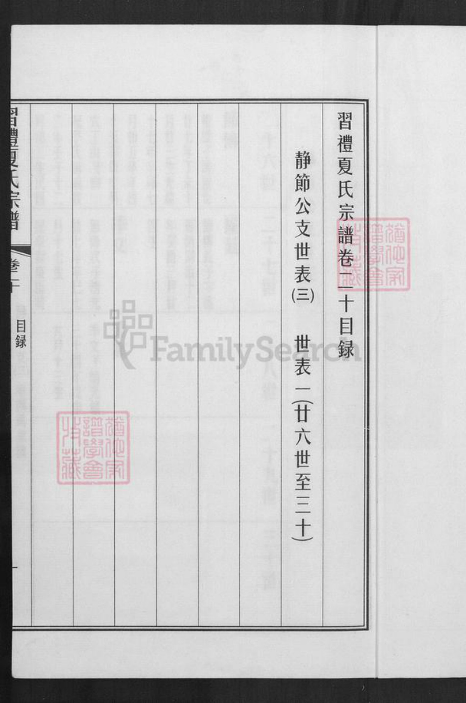 江苏省无锡市江阴市长泾镇夏氏族谱-习礼夏氏宗谱.pdf电子版插图1 江苏省无锡市江阴市长泾镇夏氏族谱-习礼夏氏宗谱.pdf电子版插图1