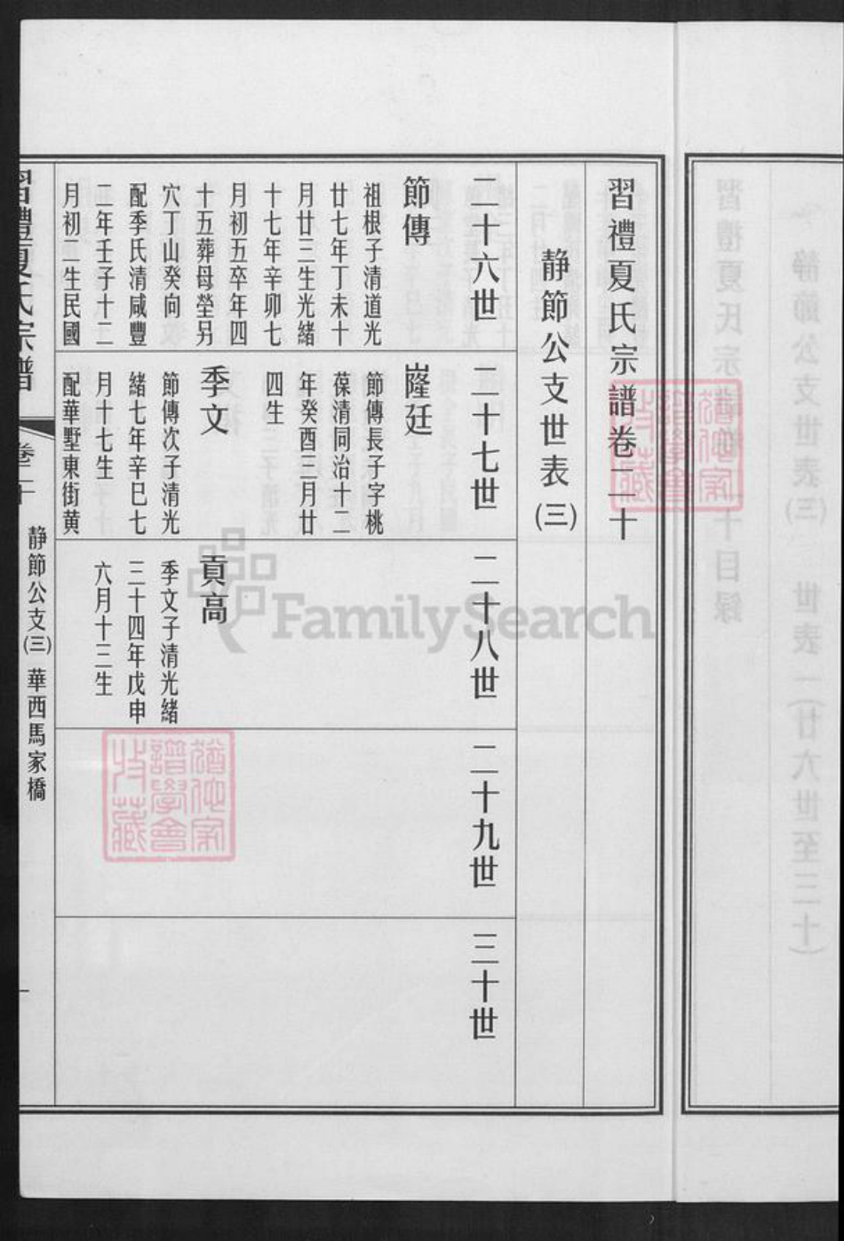 江苏省无锡市江阴市长泾镇夏氏族谱-习礼夏氏宗谱.pdf电子版插图2 江苏省无锡市江阴市长泾镇夏氏族谱-习礼夏氏宗谱.pdf电子版插图2