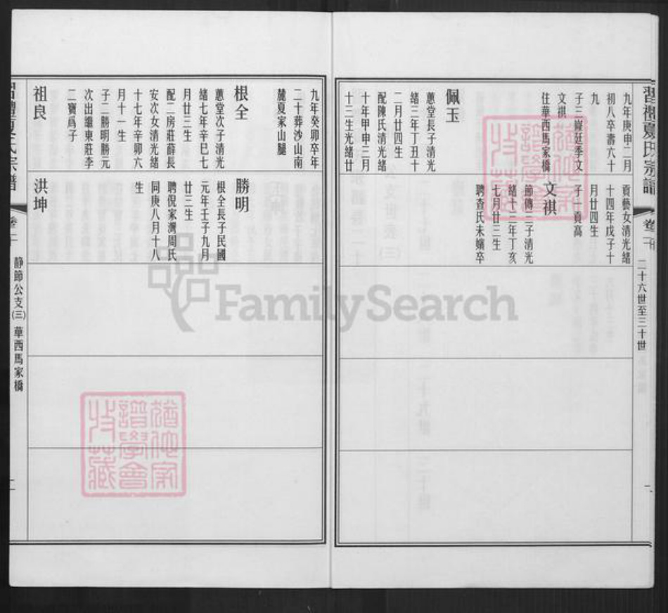 江苏省无锡市江阴市长泾镇夏氏族谱-习礼夏氏宗谱.pdf电子版插图3 江苏省无锡市江阴市长泾镇夏氏族谱-习礼夏氏宗谱.pdf电子版插图3