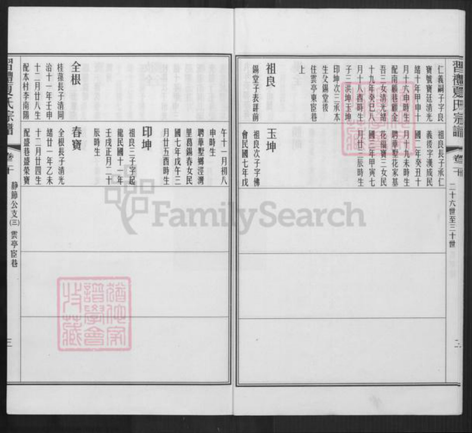 江苏省无锡市江阴市长泾镇夏氏族谱-习礼夏氏宗谱.pdf电子版插图4 江苏省无锡市江阴市长泾镇夏氏族谱-习礼夏氏宗谱.pdf电子版插图4