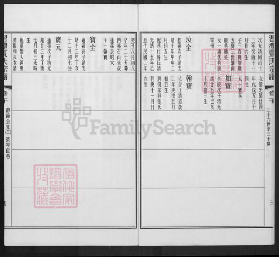 江苏省无锡市江阴市长泾镇夏氏族谱-习礼夏氏宗谱.pdf电子版插图5 江苏省无锡市江阴市长泾镇夏氏族谱-习礼夏氏宗谱.pdf电子版插图5