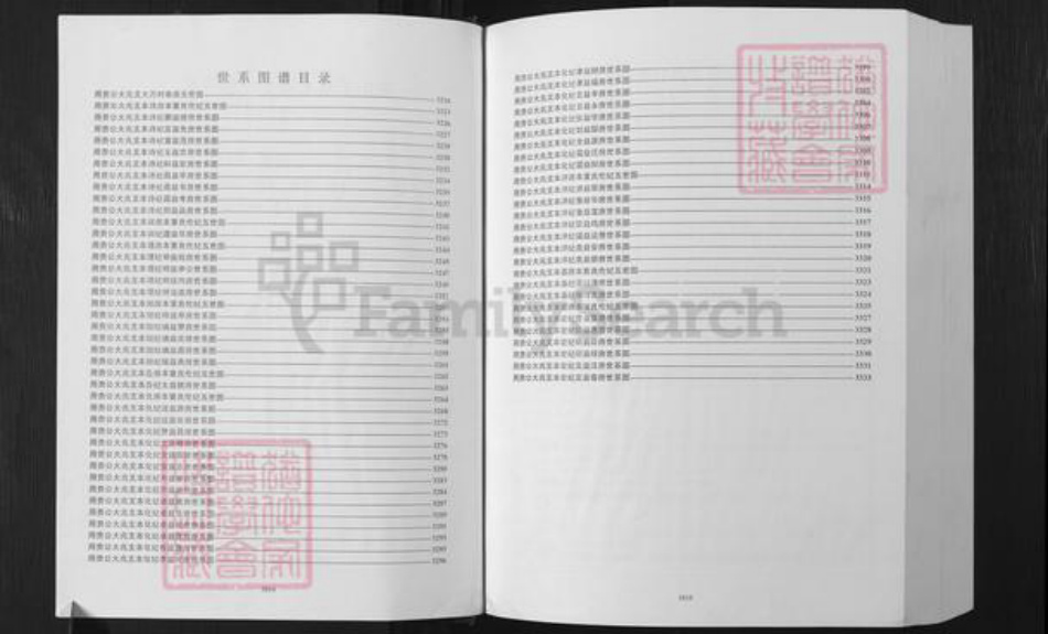 湖南省益阳市安化县小淹镇湖南省益阳市安化县夏氏会稽堂族谱-湖南夏氏子章公十一修族谱.pdf电子版插图4