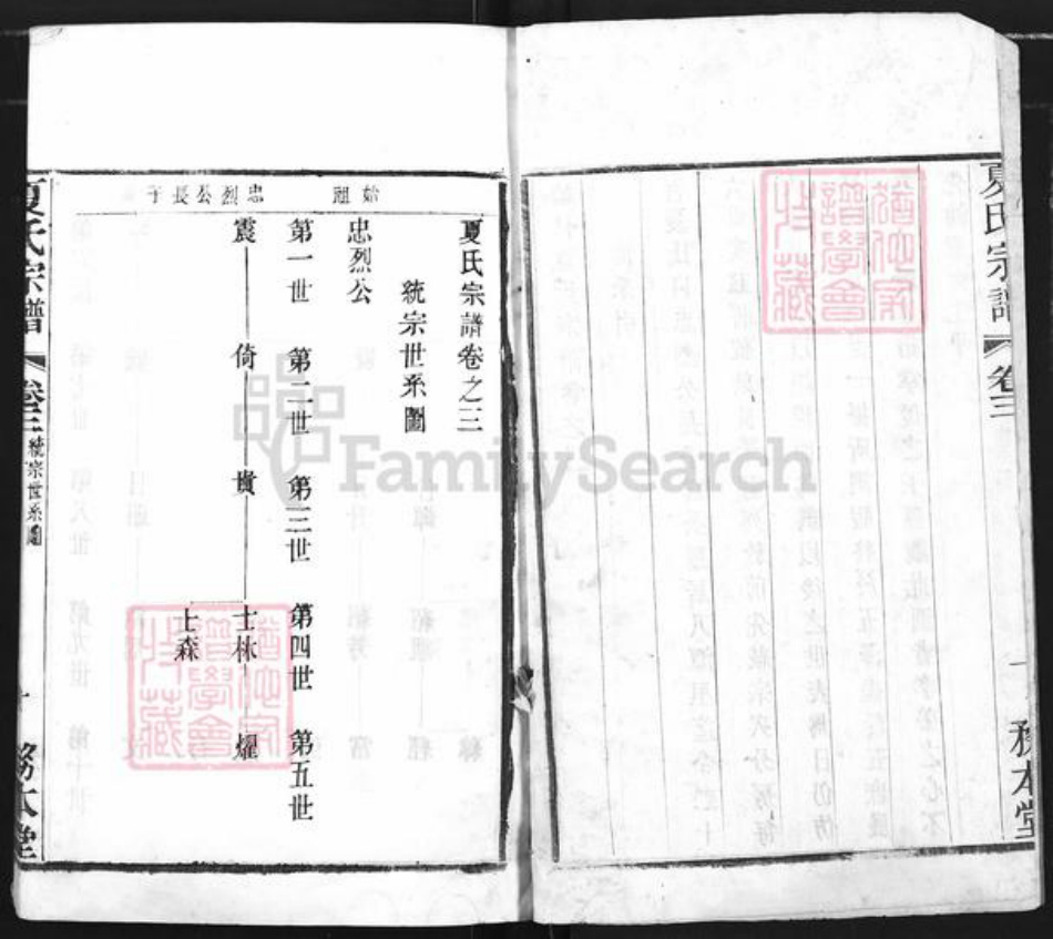 江苏省常州市夏氏务本堂族谱-夏氏宗谱.pdf电子版插图2 江苏省常州市夏氏务本堂族谱-夏氏宗谱.pdf电子版插图2