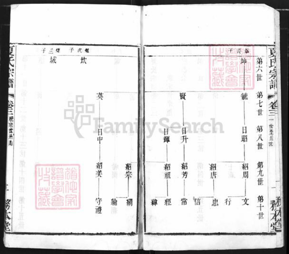 江苏省常州市夏氏务本堂族谱-夏氏宗谱.pdf电子版插图3 江苏省常州市夏氏务本堂族谱-夏氏宗谱.pdf电子版插图3