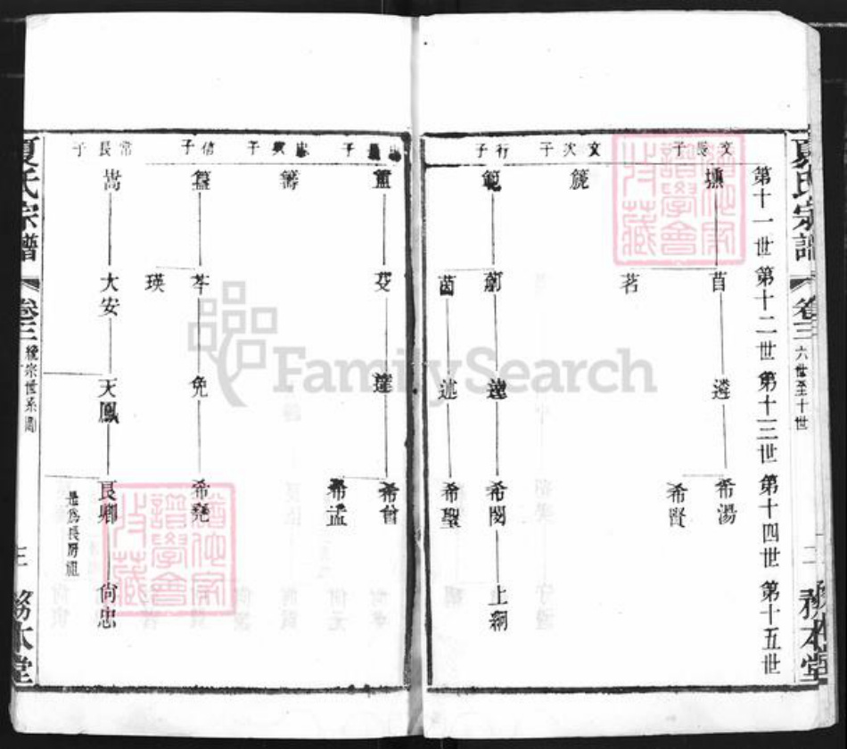 江苏省常州市夏氏务本堂族谱-夏氏宗谱.pdf电子版插图4 江苏省常州市夏氏务本堂族谱-夏氏宗谱.pdf电子版插图4