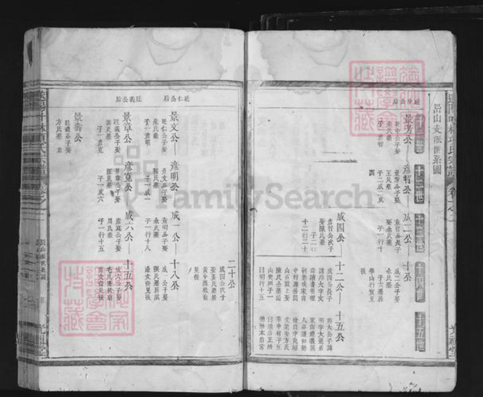 浙江省杭州市淳安县县中洲镇项氏光祖堂族谱-遂阳叶林项氏宗谱.pdf电子版插图4 浙江省杭州市淳安县县中洲镇项氏光祖堂族谱-遂阳叶林项氏宗谱.pdf电子版插图4