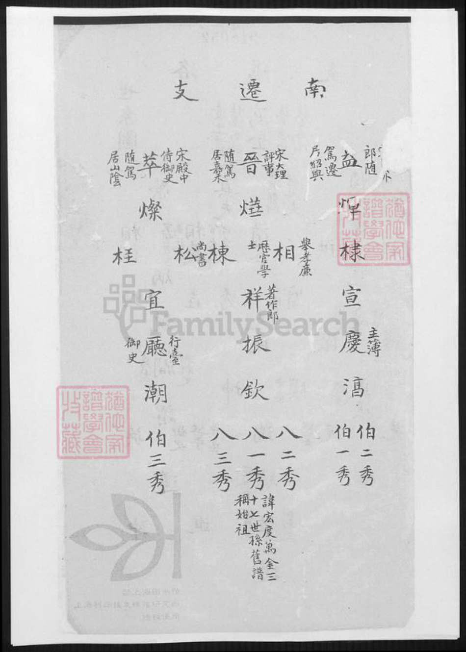 浙江省嘉兴市嘉善县项氏族谱-嘉禾项氏宗谱.pdf电子版插图3 浙江省嘉兴市嘉善县项氏族谱-嘉禾项氏宗谱.pdf电子版插图3