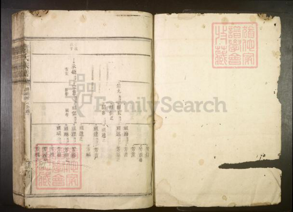 湖南省郴州市宜章县萧氏族谱-萧氏族谱.pdf电子版插图1 湖南省郴州市宜章县萧氏族谱-萧氏族谱.pdf电子版插图1