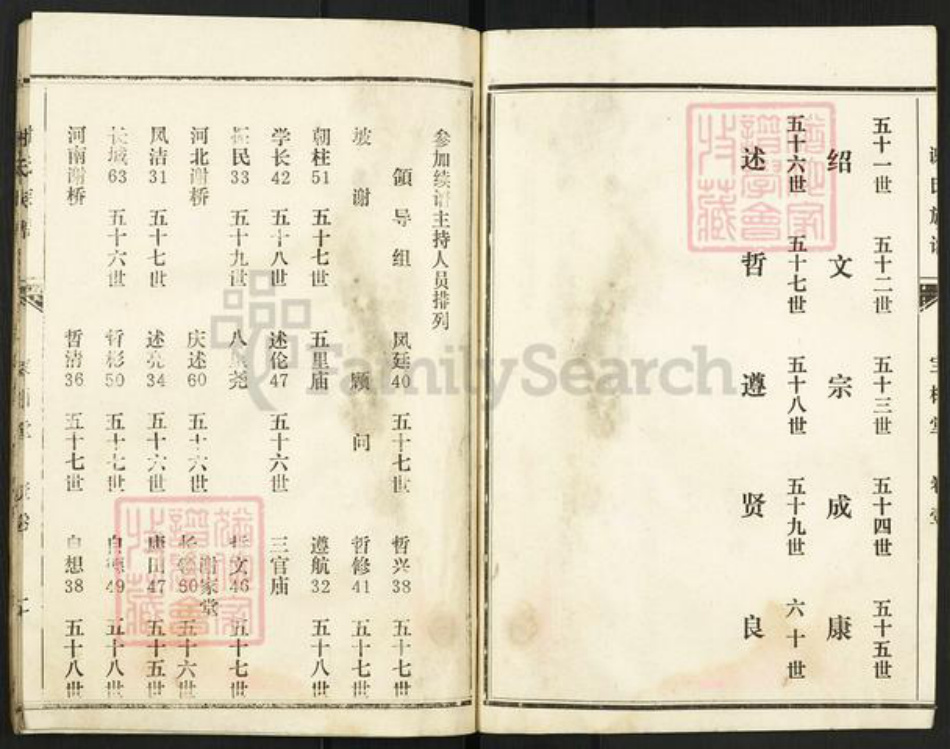 河南省商丘市谢氏宝树堂族谱-谢氏族谱.pdf电子版插图3 河南省商丘市谢氏宝树堂族谱-谢氏族谱.pdf电子版插图3