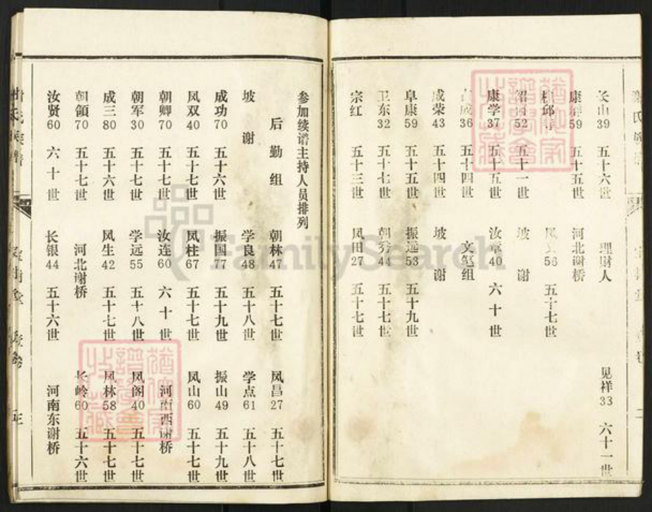 河南省商丘市谢氏宝树堂族谱-谢氏族谱.pdf电子版插图4 河南省商丘市谢氏宝树堂族谱-谢氏族谱.pdf电子版插图4