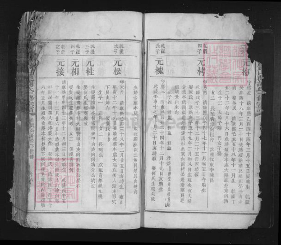 江西省赣州市于都县谢氏族谱-雩都谢溪东山郡谢氏三修族谱.pdf电子版插图5