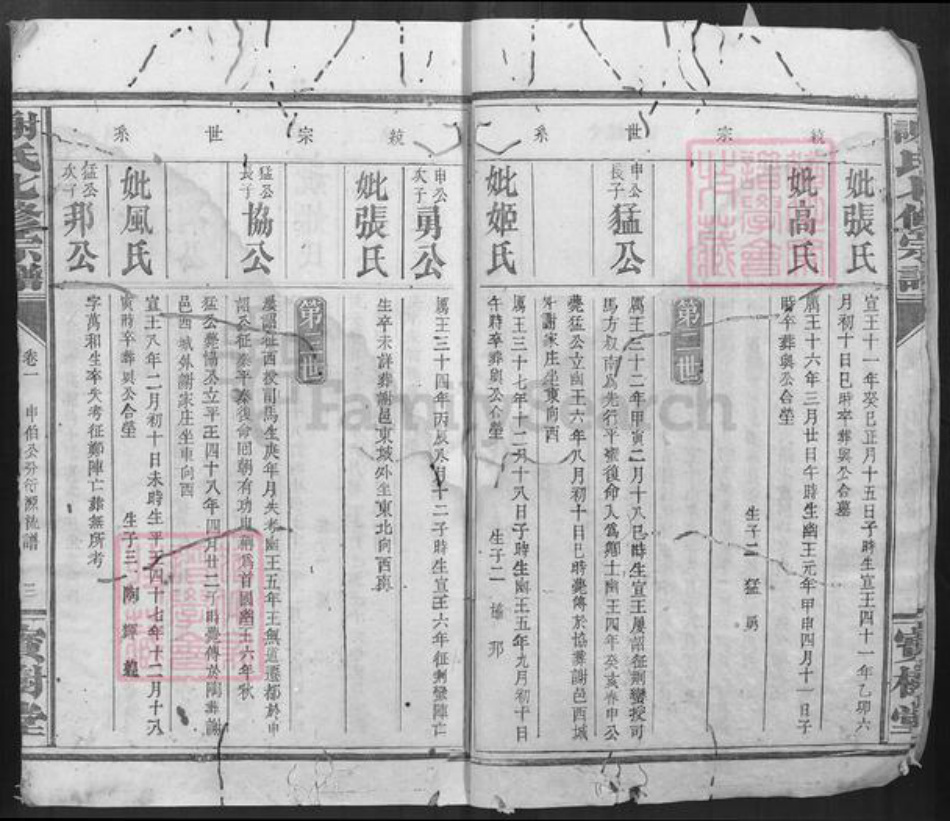 湖北省咸宁市通城县谢氏宝树堂族谱-谢氏七修宗谱.pdf电子版插图3