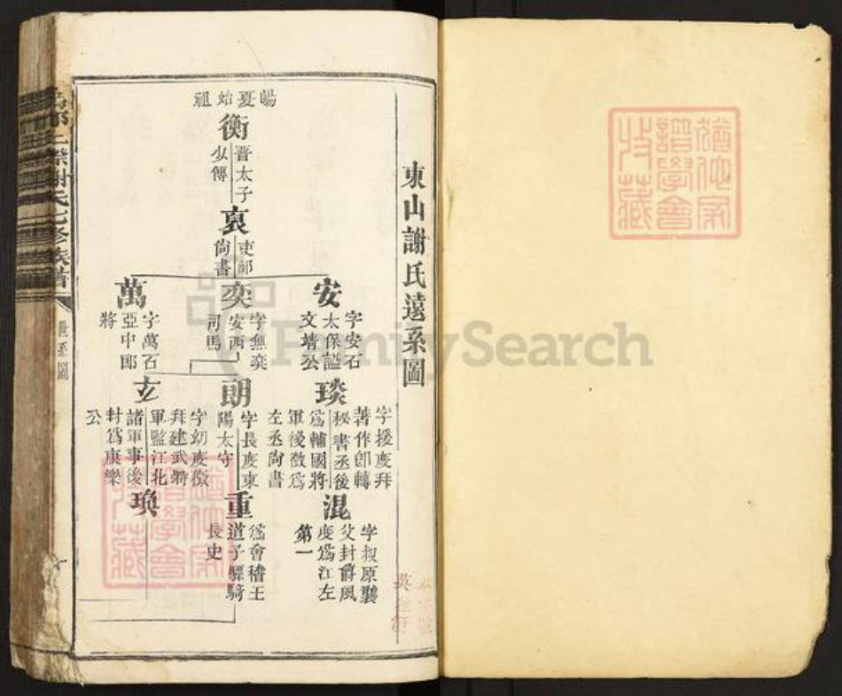 江西省赣州市谢氏族谱-宁都上际谢氏七修族谱.pdf电子版插图1