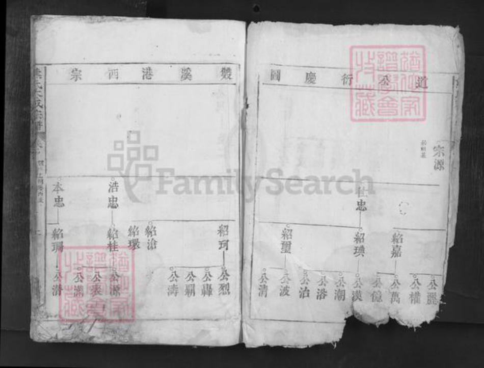 江西省宜春市靖安县双溪镇乡熊氏忠孝堂族谱-熊氏大成宗谱.pdf电子版插图2 江西省宜春市靖安县双溪镇乡熊氏忠孝堂族谱-熊氏大成宗谱.pdf电子版插图2