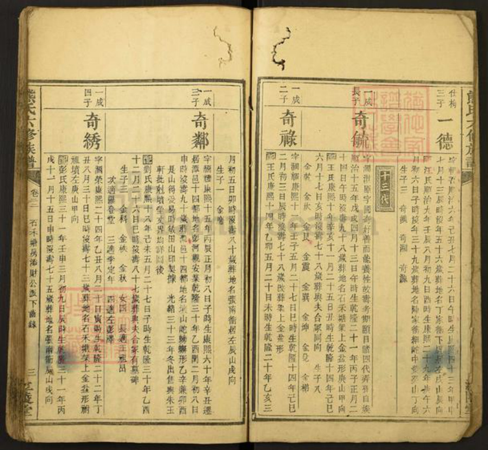 湖南省湘潭市湘潭县排头乡熊氏江陵堂族谱-熊氏六修族谱.pdf电子版插图3 湖南省湘潭市湘潭县排头乡熊氏江陵堂族谱-熊氏六修族谱.pdf电子版插图3