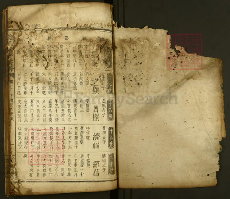 江西省吉安市永丰县熊氏江陵堂族谱-熊氏重修宗谱.pdf电子版插图1 江西省吉安市永丰县熊氏江陵堂族谱-熊氏重修宗谱.pdf电子版插图1