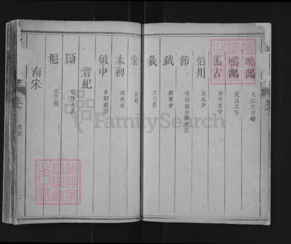 江西省吉安市永丰县鹿冈乡熊氏族谱-鹿冈熊氏五修宗谱.pdf电子版插图5