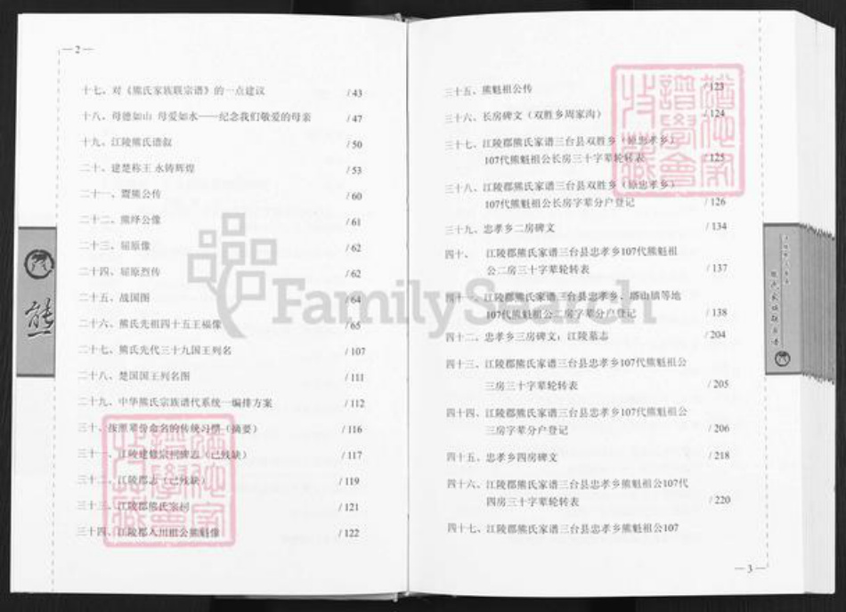 四川省绵阳市三台县忠孝乡熊氏族谱-江陵郡三台县熊氏家族联宗谱.pdf电子版插图3 四川省绵阳市三台县忠孝乡熊氏族谱-江陵郡三台县熊氏家族联宗谱.pdf电子版插图3