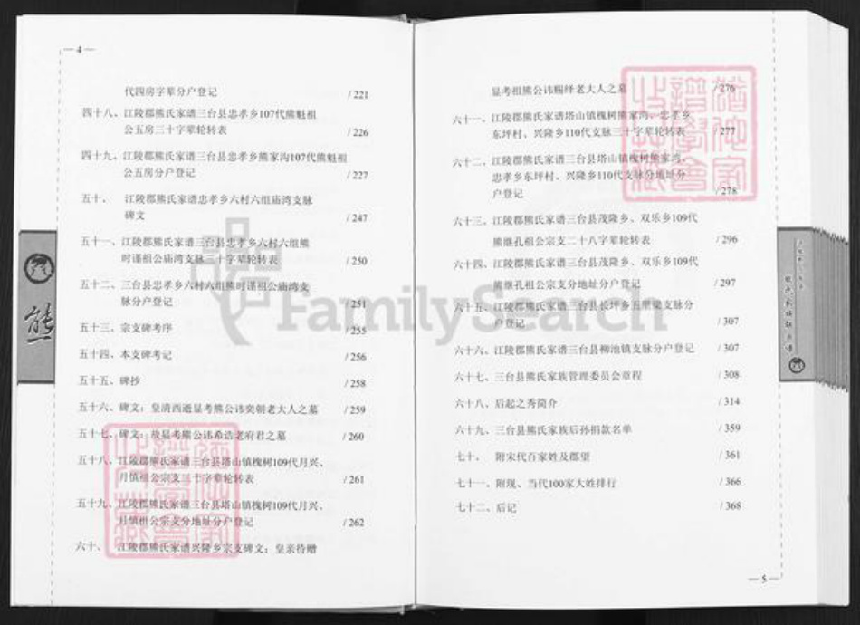 四川省绵阳市三台县忠孝乡熊氏族谱-江陵郡三台县熊氏家族联宗谱.pdf电子版插图4 四川省绵阳市三台县忠孝乡熊氏族谱-江陵郡三台县熊氏家族联宗谱.pdf电子版插图4