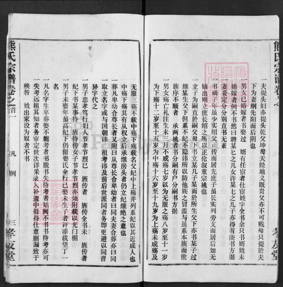 湖北省黄冈市浠水县汪岗镇熊氏孝友堂族谱-熊氏宗谱.pdf电子版插图3 湖北省黄冈市浠水县汪岗镇熊氏孝友堂族谱-熊氏宗谱.pdf电子版插图3