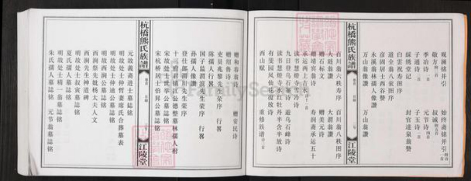 江西省宜春市丰城市熊氏江陵堂族谱-杭桥熊氏重修族谱.pdf电子版插图2 江西省宜春市丰城市熊氏江陵堂族谱-杭桥熊氏重修族谱.pdf电子版插图2