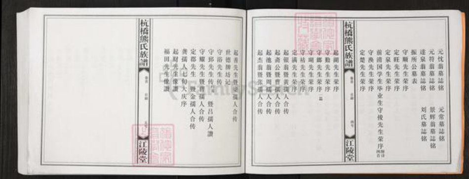 江西省宜春市丰城市熊氏江陵堂族谱-杭桥熊氏重修族谱.pdf电子版插图3 江西省宜春市丰城市熊氏江陵堂族谱-杭桥熊氏重修族谱.pdf电子版插图3