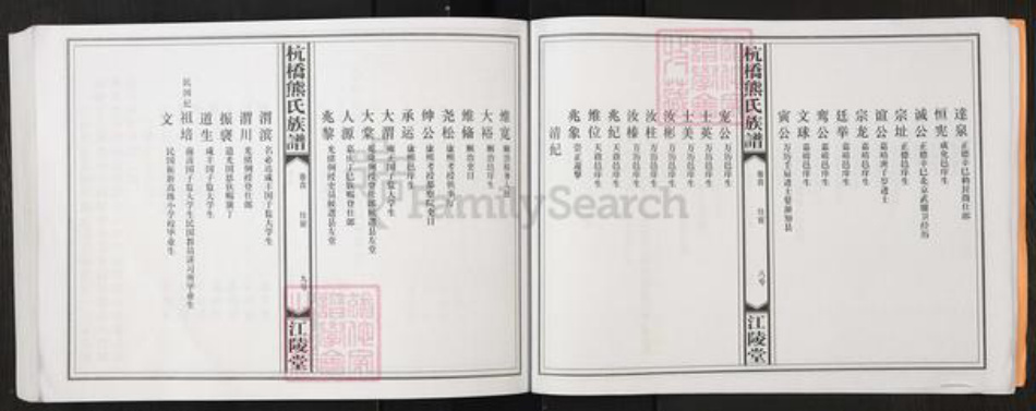 江西省宜春市丰城市熊氏江陵堂族谱-杭桥熊氏重修族谱.pdf电子版插图5 江西省宜春市丰城市熊氏江陵堂族谱-杭桥熊氏重修族谱.pdf电子版插图5