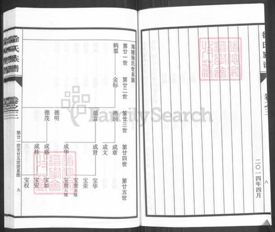 江苏省泰州市海陵区徐氏族谱-徐氏族谱.pdf电子版插图5