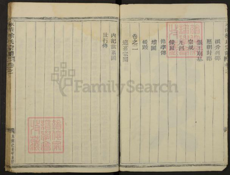 浙江省金华市徐氏族谱-永清徐氏宗谱.pdf电子版插图3 浙江省金华市徐氏族谱-永清徐氏宗谱.pdf电子版插图3
