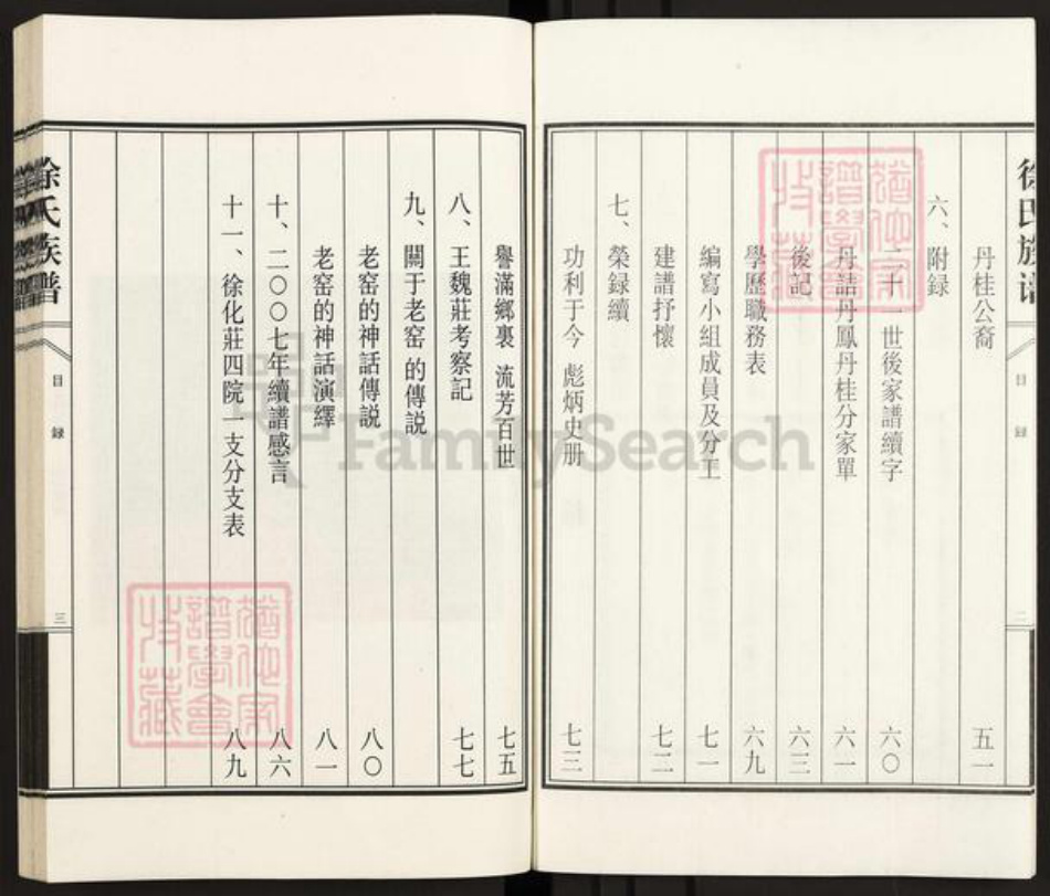 河北省衡水市阜城县大白乡徐氏族谱-徐氏族谱.pdf电子版插图3