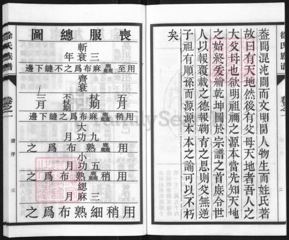 江苏省泰州市海陵区徐氏族谱-徐氏族谱.pdf电子版插图3