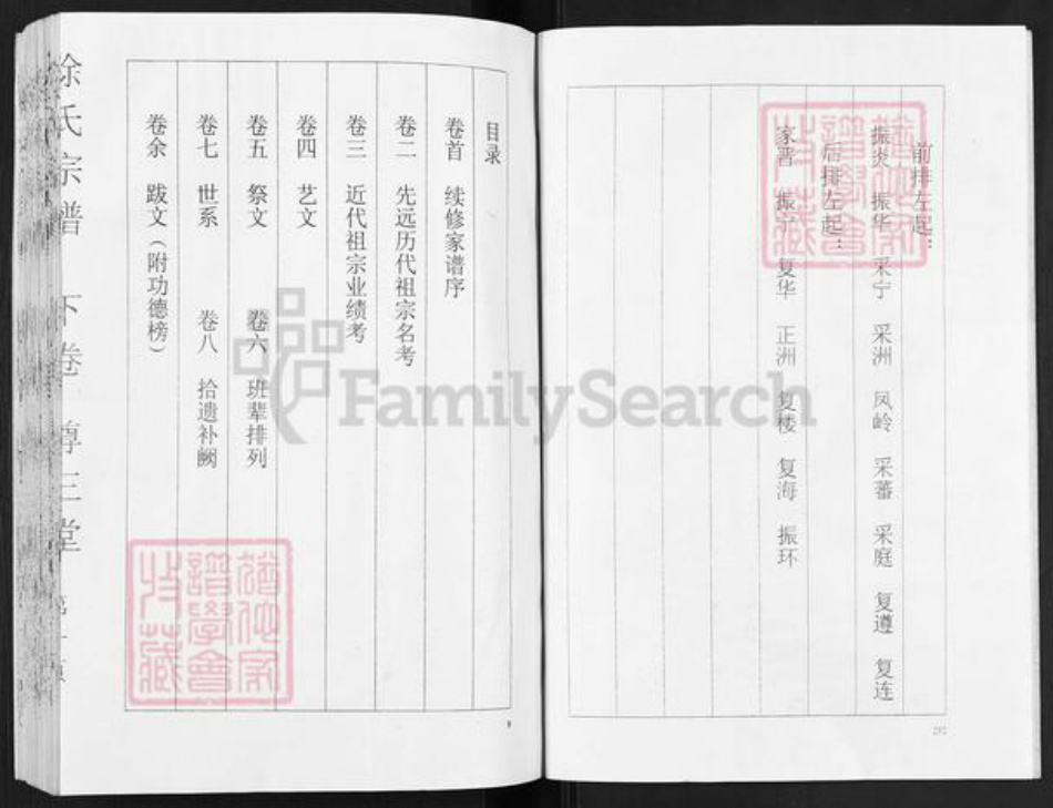 江苏省盐城市滨海县八滩镇徐氏尊三堂族谱-徐氏宗谱.pdf电子版插图3