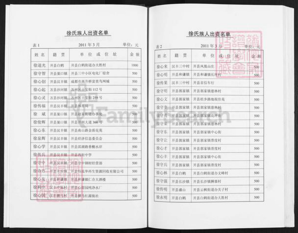 重庆市开州区徐氏族谱-徐氏宗谱.pdf电子版插图3