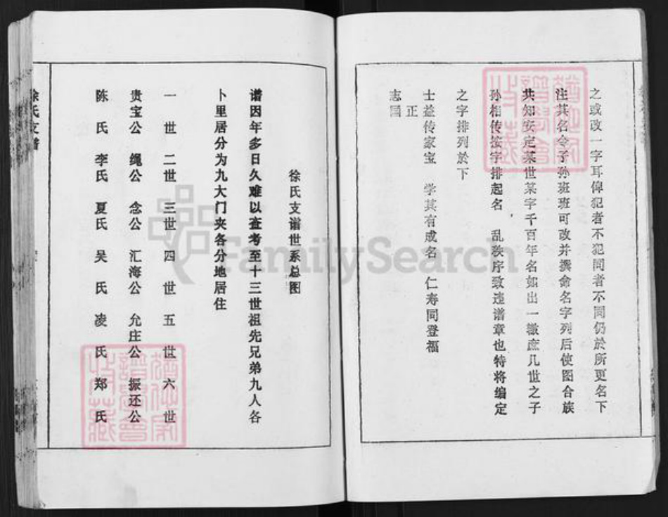 江苏省盐城市亭湖区徐氏东海堂族谱-徐氏支谱.pdf电子版插图4