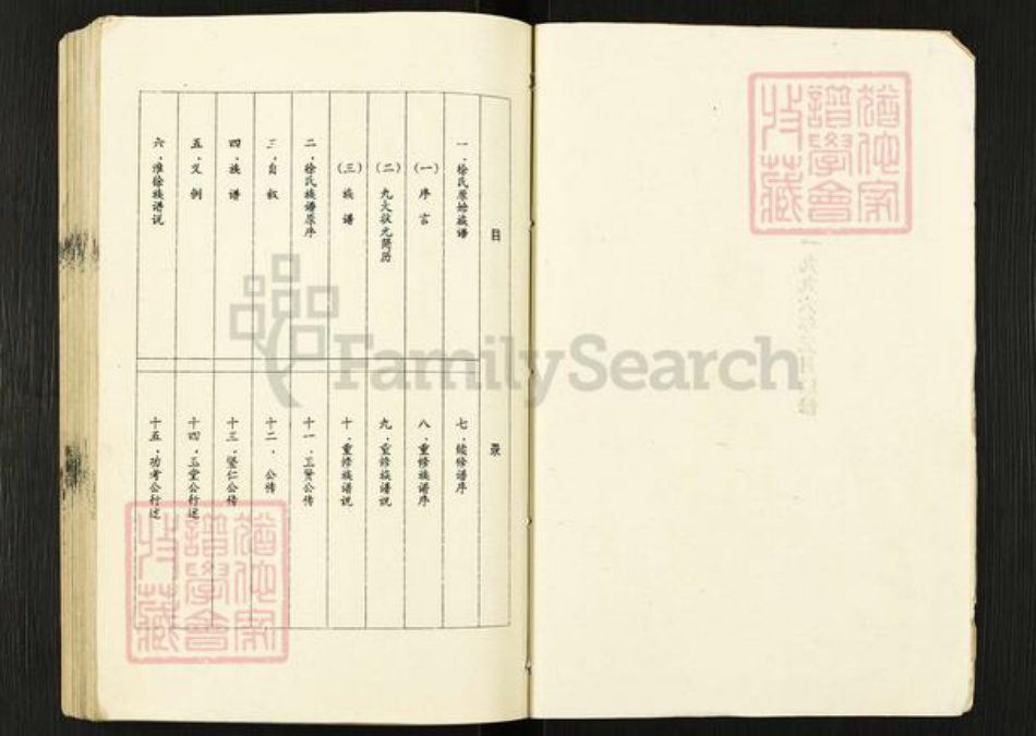 江苏省淮安市涟水县徐氏东海堂族谱-徐氏族谱.pdf电子版插图2 江苏省淮安市涟水县徐氏东海堂族谱-徐氏族谱.pdf电子版插图2