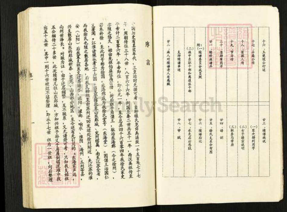 江苏省淮安市涟水县徐氏东海堂族谱-徐氏族谱.pdf电子版插图3 江苏省淮安市涟水县徐氏东海堂族谱-徐氏族谱.pdf电子版插图3