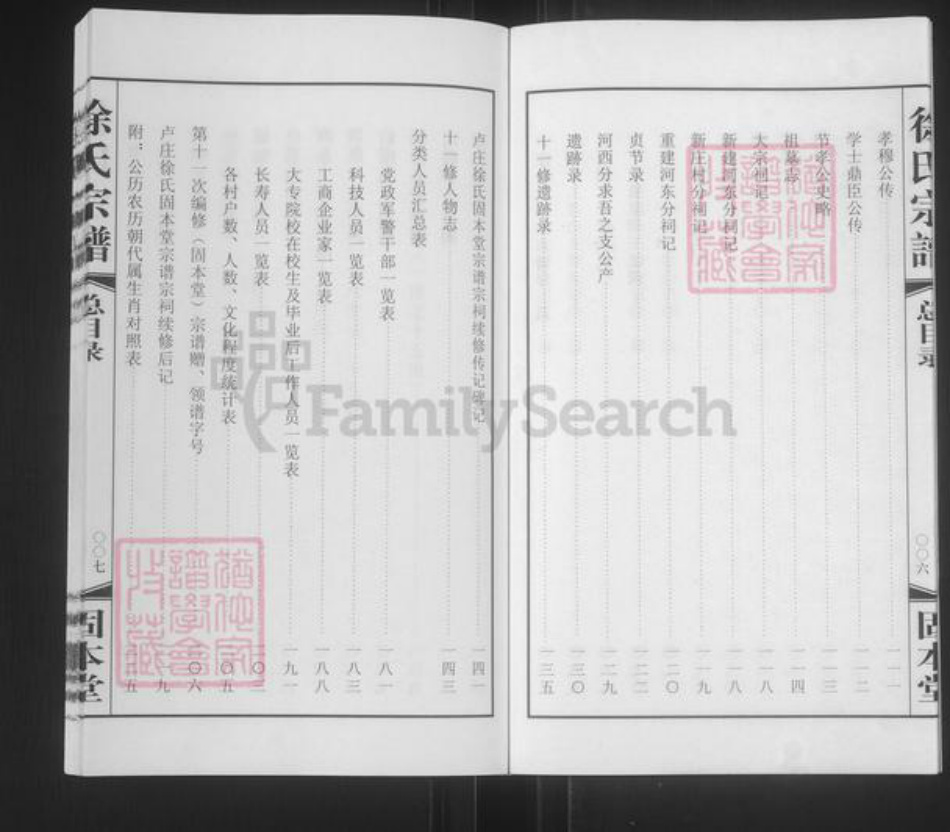 江苏省常州市武进县徐氏固本堂族谱-徐氏宗谱.pdf电子版插图5