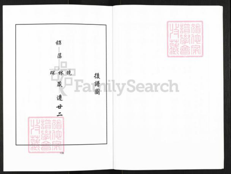 浙江省宁波市余姚市区余姚徐氏敦睦堂族谱-姚江马堰徐氏宗谱.pdf电子版插图5 浙江省宁波市余姚市区余姚徐氏敦睦堂族谱-姚江马堰徐氏宗谱.pdf电子版插图5