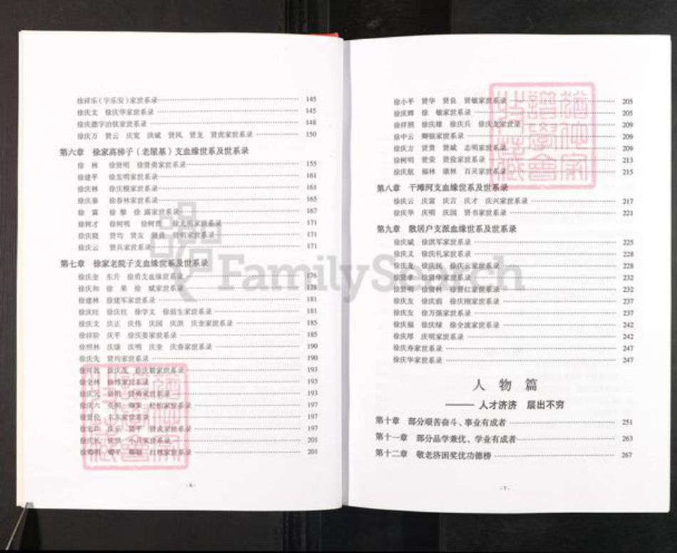 四川省广安市武胜县徐氏族谱-徐氏家谱.武胜岳池部分.pdf电子版插图4 四川省广安市武胜县徐氏族谱-徐氏家谱.武胜岳池部分.pdf电子版插图4