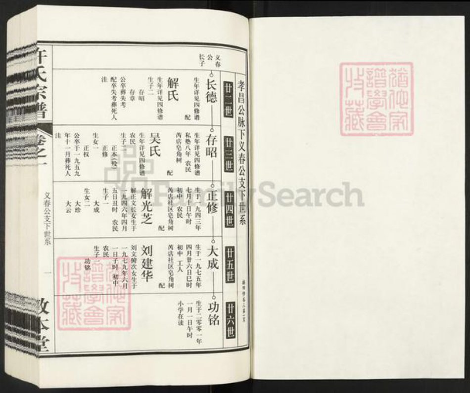 安徽省合肥市肥西县上派镇许氏敦本堂族谱-许氏宗谱.pdf电子版插图1 安徽省合肥市肥西县上派镇许氏敦本堂族谱-许氏宗谱.pdf电子版插图1