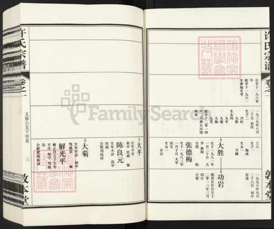 安徽省合肥市肥西县上派镇许氏敦本堂族谱-许氏宗谱.pdf电子版插图3 安徽省合肥市肥西县上派镇许氏敦本堂族谱-许氏宗谱.pdf电子版插图3