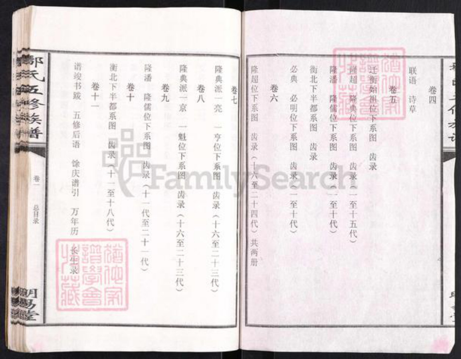 湖南省衡阳市鄢氏明易堂族谱-鄢氏五修族谱.pdf电子版插图3