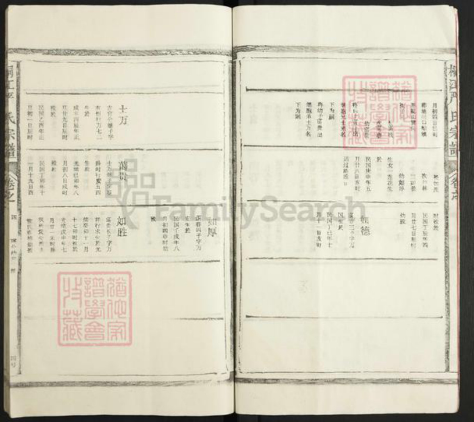 浙江省杭州市桐庐县县严氏族谱-桐江严氏宗谱.pdf电子版插图5 浙江省杭州市桐庐县县严氏族谱-桐江严氏宗谱.pdf电子版插图5