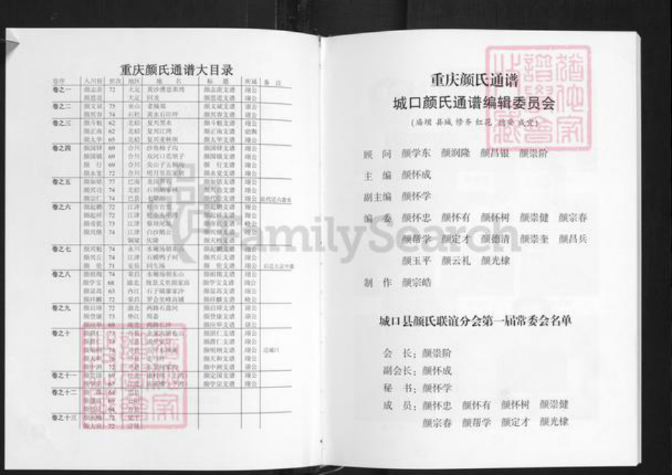 重庆市城口县颜氏族谱-重庆颜氏宗谱.城口地区颜氏通谱.pdf电子版插图2 重庆市城口县颜氏族谱-重庆颜氏宗谱.城口地区颜氏通谱.pdf电子版插图2