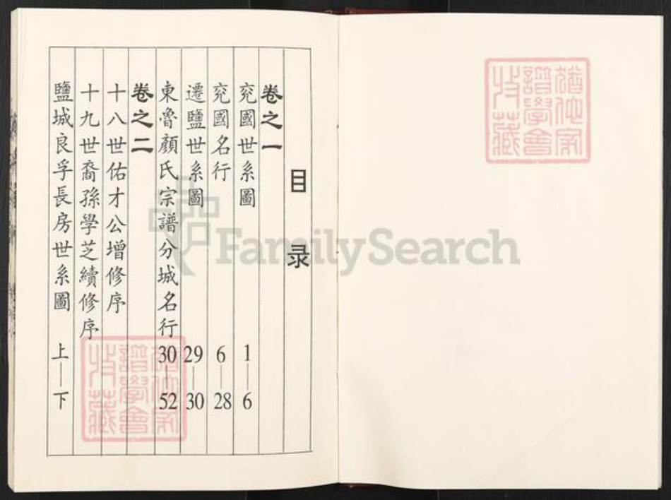 江苏省盐城市亭湖区颜氏四勿堂族谱-颜氏宗谱.pdf电子版插图2 江苏省盐城市亭湖区颜氏四勿堂族谱-颜氏宗谱.pdf电子版插图2